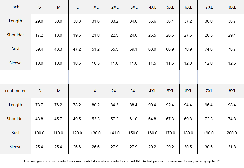 The 'Official' BBBC Hawaiian Shirt